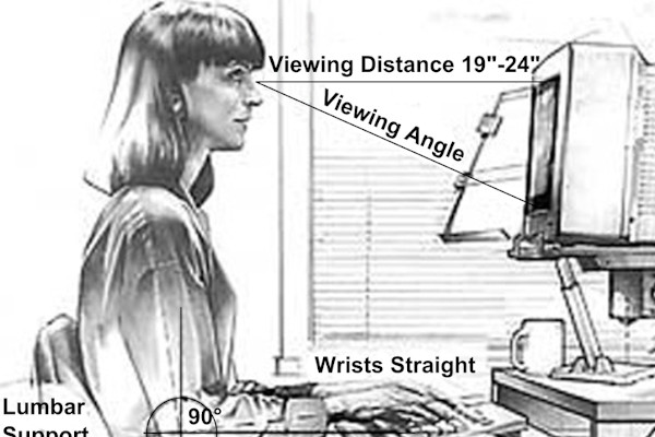 Noções de Ergonomia e Ginástica Laboral